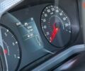 Рено Дастер, объемом двигателя 1.5 л и пробегом 0 тыс. км за 23965 $, фото 20 на Automoto.ua