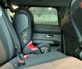 Рено Дастер, об'ємом двигуна 1.2 л та пробігом 0 тис. км за 30300 $, фото 26 на Automoto.ua