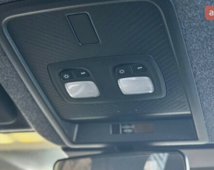 купить новое авто Рено Дастер 2025 года от официального дилера АВТО ГРУП Renault Рено фото