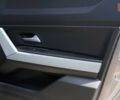 Рено Дастер, об'ємом двигуна 1.5 л та пробігом 0 тис. км за 26052 $, фото 22 на Automoto.ua