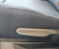 купить новое авто Рено Дастер 2025 года от официального дилера АВТО ГРУП Renault Рено фото