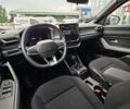 Рено Дастер, об'ємом двигуна 1.5 л та пробігом 0 тис. км за 26311 $, фото 17 на Automoto.ua
