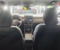купити нове авто Рено Дастер 2025 року від офіційного дилера АВТО ГРУП Renault Рено фото