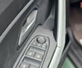 Рено Дастер, об'ємом двигуна 1.5 л та пробігом 0 тис. км за 25499 $, фото 13 на Automoto.ua