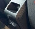 купить новое авто Рено Дастер 2025 года от официального дилера АВТО ГРУП Renault Рено фото