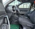 Рено Дастер, об'ємом двигуна 1.5 л та пробігом 0 тис. км за 25463 $, фото 20 на Automoto.ua