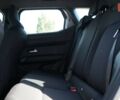 Рено Дастер, объемом двигателя 1.5 л и пробегом 0 тыс. км за 24116 $, фото 20 на Automoto.ua