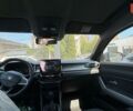 купить новое авто Рено Дастер 2025 года от официального дилера Автоцентр AUTO.RIA Рено фото