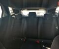 купить новое авто Рено Дастер 2025 года от официального дилера Автоцентр AUTO.RIA Рено фото