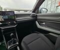 Рено Дастер, об'ємом двигуна 1.5 л та пробігом 0 тис. км за 26311 $, фото 28 на Automoto.ua