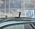 Рено Дастер, об'ємом двигуна 1.5 л та пробігом 0 тис. км за 26311 $, фото 7 на Automoto.ua