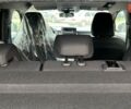 купить новое авто Рено Дастер 2025 года от официального дилера Автоцентр AUTO.RIA Рено фото