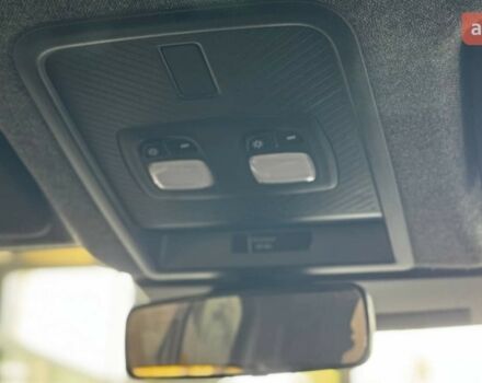 купить новое авто Рено Дастер 2025 года от официального дилера АВТО ГРУП Renault Рено фото