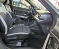 Рено Дастер, об'ємом двигуна 1.2 л та пробігом 0 тис. км за 27868 $, фото 16 на Automoto.ua