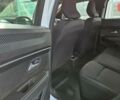 Рено Дастер, об'ємом двигуна 1.5 л та пробігом 0 тис. км за 24104 $, фото 24 на Automoto.ua