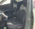 купить новое авто Рено Дастер 2025 года от официального дилера Автоцентр AUTO.RIA Рено фото