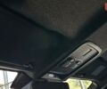 Рено Дастер, объемом двигателя 1.5 л и пробегом 0 тыс. км за 26222 $, фото 22 на Automoto.ua