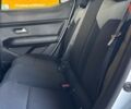 Рено Дастер, об'ємом двигуна 1.5 л та пробігом 0 тис. км за 25750 $, фото 20 на Automoto.ua