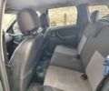 Серый Рено Дастер, объемом двигателя 1.5 л и пробегом 205 тыс. км за 12500 $, фото 6 на Automoto.ua