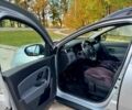Рено Дастер 2021 в Сумах на Automoto.ua Серый Рено Дастер, объемом двигателя 1.5 л и пробегом 160 тыс. км за 16000 $, фото 15 на Automoto.ua