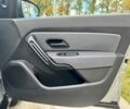 Рено Дастер 2021 в Сумах на Automoto.ua Серый Рено Дастер, объемом двигателя 1.5 л и пробегом 160 тыс. км за 16000 $, фото 12 на Automoto.ua