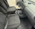 Сірий Рено Дастер, об'ємом двигуна 1.5 л та пробігом 180 тис. км за 7600 $, фото 4 на Automoto.ua