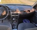 Сірий Рено Дастер, об'ємом двигуна 1.46 л та пробігом 163 тис. км за 8000 $, фото 7 на Automoto.ua