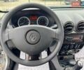 Рено Дастер 2011 в Сумах на Automoto.ua Серый Рено Дастер, объемом двигателя 1.6 л и пробегом 137 тыс. км за 8499 $, фото 35 на Automoto.ua