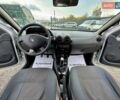 Рено Дастер 2011 в Сумах на Automoto.ua Серый Рено Дастер, объемом двигателя 1.6 л и пробегом 137 тыс. км за 8499 $, фото 33 на Automoto.ua