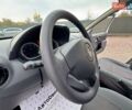 Рено Дастер 2011 в Сумах на Automoto.ua Серый Рено Дастер, объемом двигателя 1.6 л и пробегом 137 тыс. км за 8499 $, фото 22 на Automoto.ua