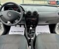 Рено Дастер 2011 в Сумах на Automoto.ua Серый Рено Дастер, объемом двигателя 1.6 л и пробегом 137 тыс. км за 8499 $, фото 34 на Automoto.ua