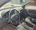 Серый Рено Дастер, объемом двигателя 1.45 л и пробегом 247 тыс. км за 7900 $, фото 1 на Automoto.ua
