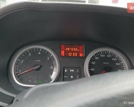 Серый Рено Дастер, объемом двигателя 1.46 л и пробегом 287 тыс. км за 7800 $, фото 5 на Automoto.ua