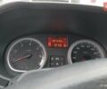 Серый Рено Дастер, объемом двигателя 1.46 л и пробегом 287 тыс. км за 7800 $, фото 5 на Automoto.ua