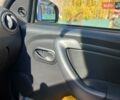 Рено Дастер 2013 в Киеве на Automoto.ua Серый Рено Дастер, объемом двигателя 1.5 л и пробегом 85 тыс. км за 10200 $, фото 10 на Automoto.ua
