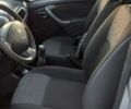Серый Рено Дастер, объемом двигателя 1.45 л и пробегом 193 тыс. км за 9000 $, фото 12 на Automoto.ua