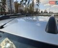 Серый Рено Дастер, объемом двигателя 1.6 л и пробегом 166 тыс. км за 7400 $, фото 8 на Automoto.ua