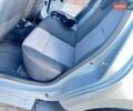 Сірий Рено Дастер, об'ємом двигуна 1.6 л та пробігом 105 тис. км за 8200 $, фото 14 на Automoto.ua