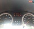 Сірий Рено Дастер, об'ємом двигуна 1.6 л та пробігом 181 тис. км за 9500 $, фото 13 на Automoto.ua