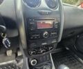 Серый Рено Дастер, объемом двигателя 1.46 л и пробегом 170 тыс. км за 9998 $, фото 24 на Automoto.ua