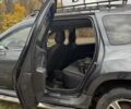 Рено Дастер 2015 в Виннице на Automoto.ua Серый Рено Дастер, объемом двигателя 1.46 л и пробегом 200 тыс. км за 9500 $, фото 5 на Automoto.ua