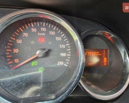 Серый Рено Дастер, объемом двигателя 1.46 л и пробегом 170 тыс. км за 9600 $, фото 28 на Automoto.ua