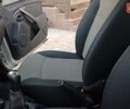 Сірий Рено Дастер, об'ємом двигуна 1.5 л та пробігом 172 тис. км за 10469 $, фото 42 на Automoto.ua