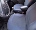 Серый Рено Дастер, объемом двигателя 1.5 л и пробегом 132 тыс. км за 13950 $, фото 8 на Automoto.ua