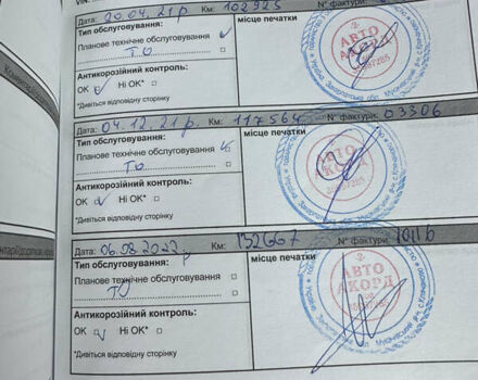 Сірий Рено Дастер, об'ємом двигуна 1.46 л та пробігом 187 тис. км за 13500 $, фото 18 на Automoto.ua