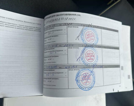 Сірий Рено Дастер, об'ємом двигуна 1.46 л та пробігом 187 тис. км за 13500 $, фото 16 на Automoto.ua