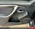 Рено Дастер 2016 у Харкові на Automoto.ua Сірий Рено Дастер, об'ємом двигуна 1.5 л та пробігом 180 тис. км за 11950 $, фото 9 на Automoto.ua