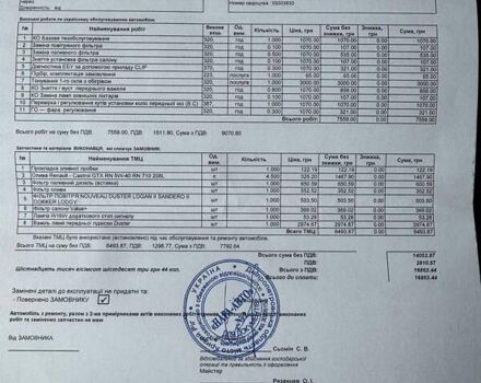 Серый Рено Дастер, объемом двигателя 1.46 л и пробегом 131 тыс. км за 12500 $, фото 13 на Automoto.ua