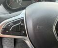 Сірий Рено Дастер, об'ємом двигуна 1.6 л та пробігом 115 тис. км за 12700 $, фото 14 на Automoto.ua