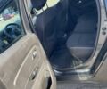 Серый Рено Дастер, объемом двигателя 1.5 л и пробегом 312 тыс. км за 13000 $, фото 15 на Automoto.ua